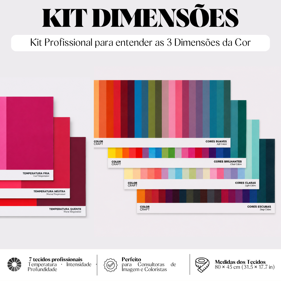Kit Dimensões