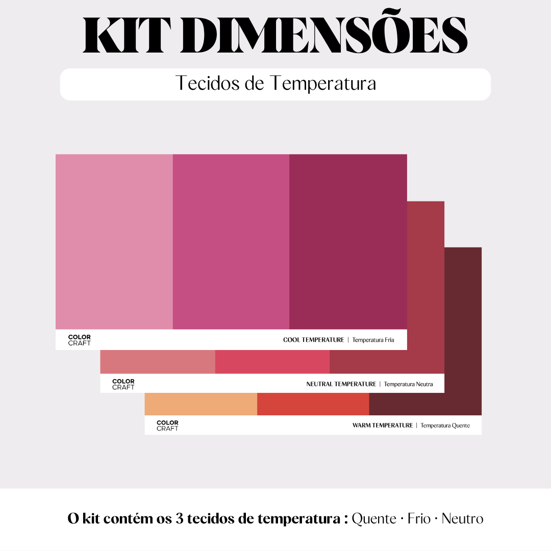 Kit Dimensões