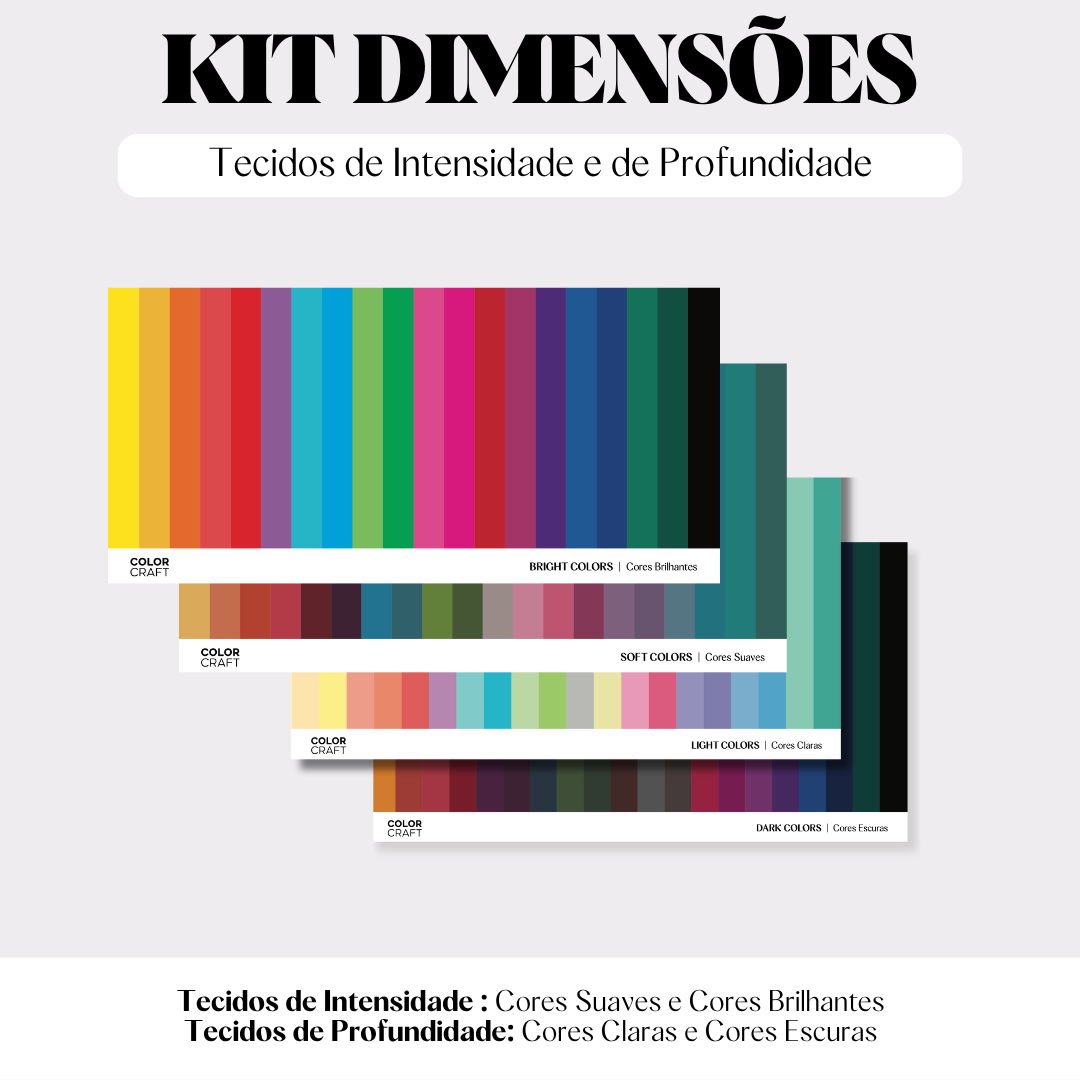 Kit Dimensões