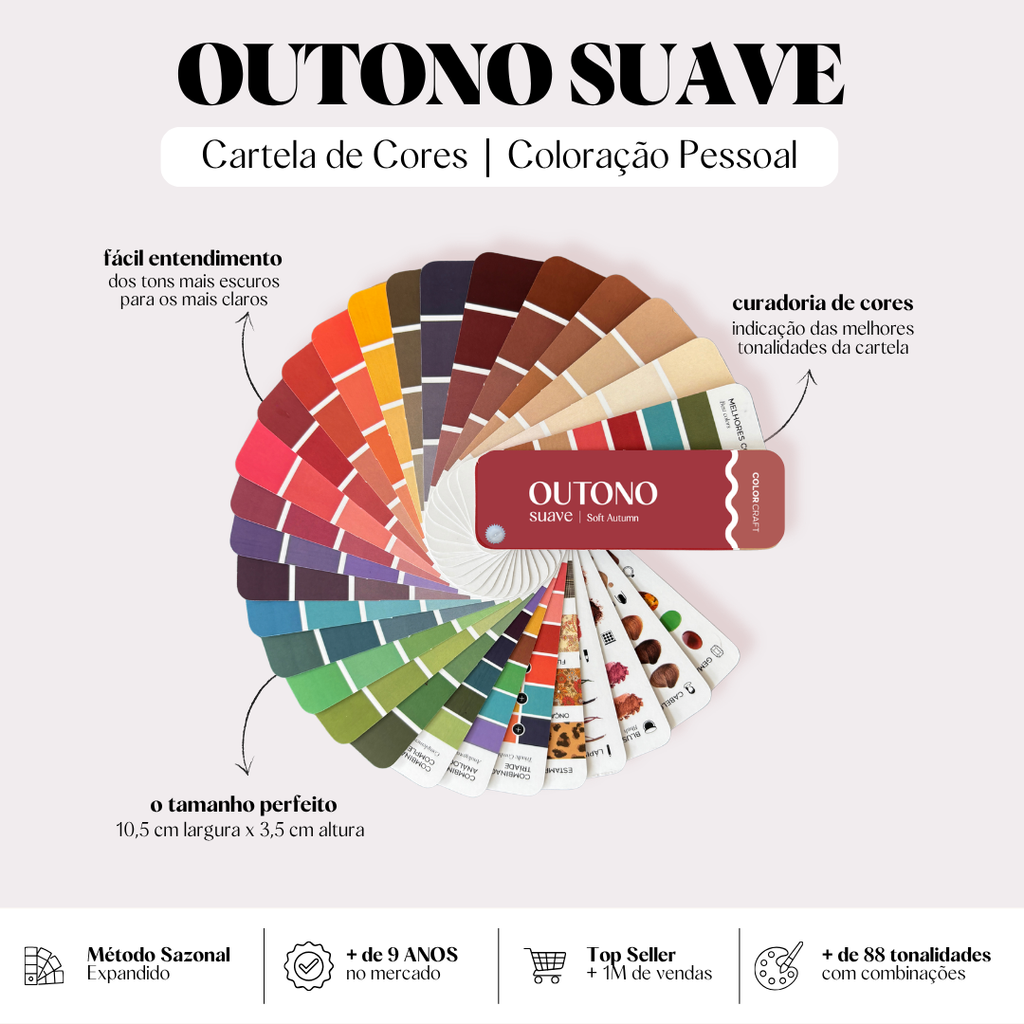 Cartela de Cores Mini para Coloração Pessoal
