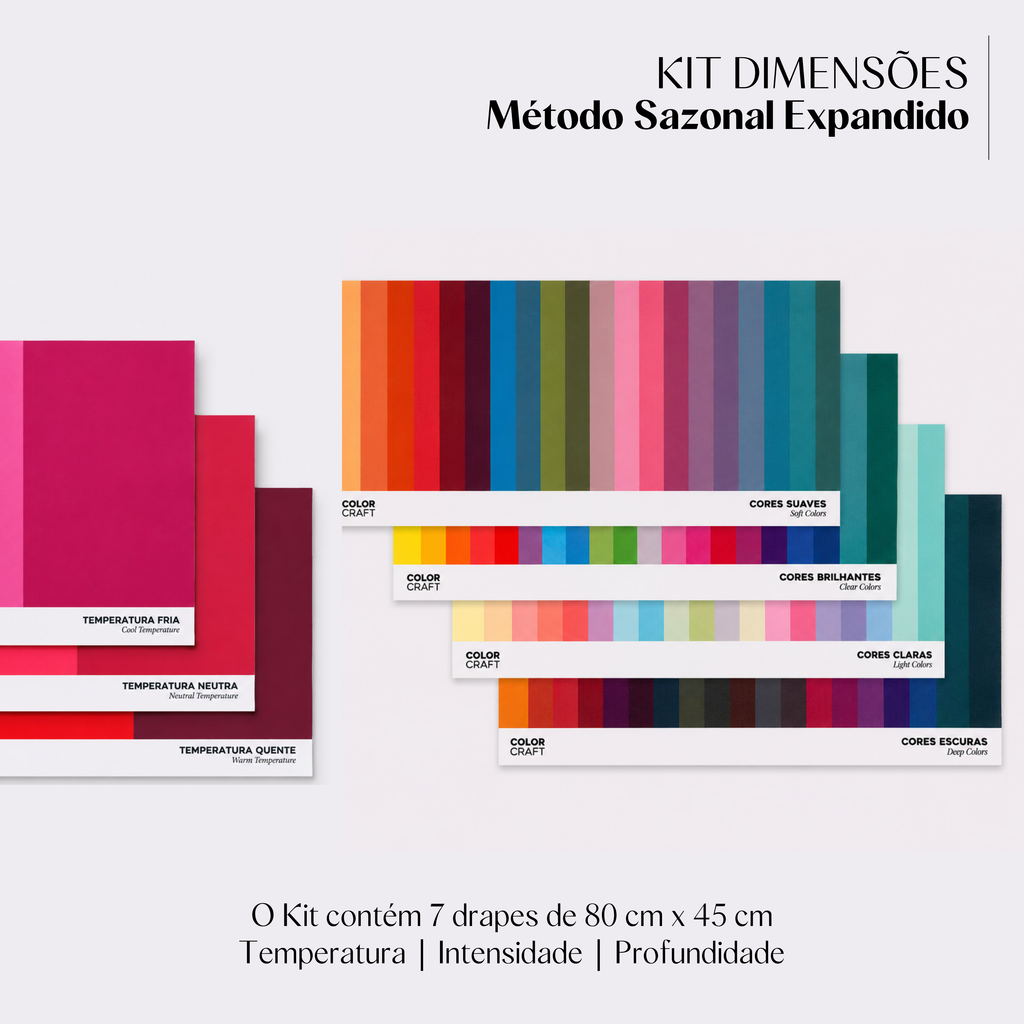 Kit Dimensões Color Craft, temperatura, intensidade e profundidade da pele