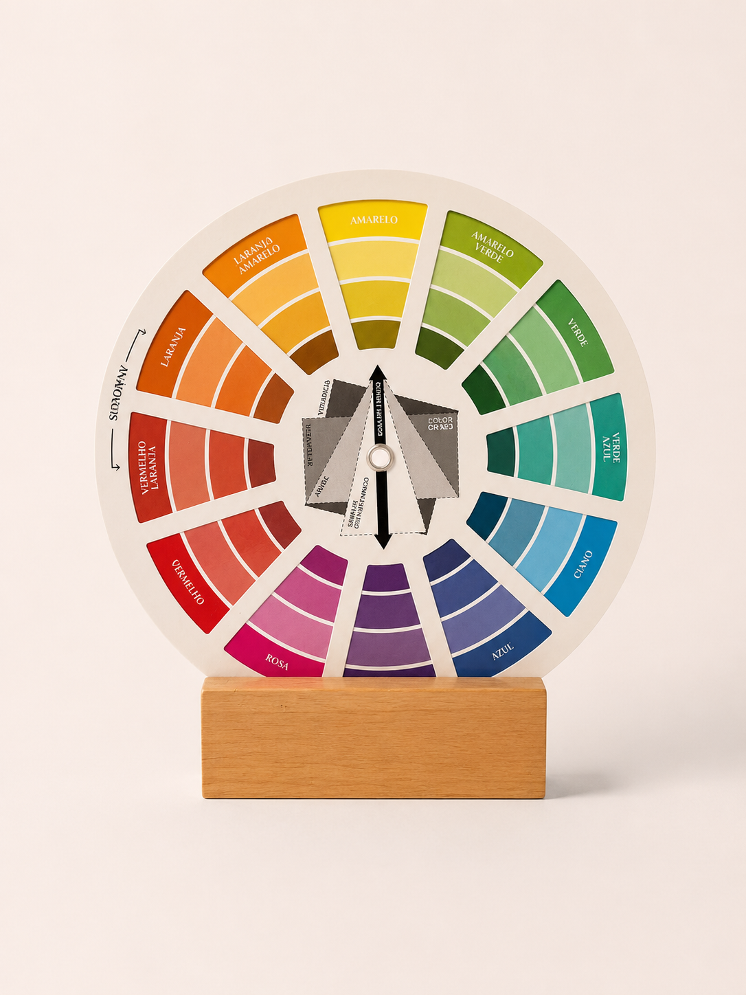 Círculo Cromático Color Craft, detalhe das cores primárias, secundárias e terciárias