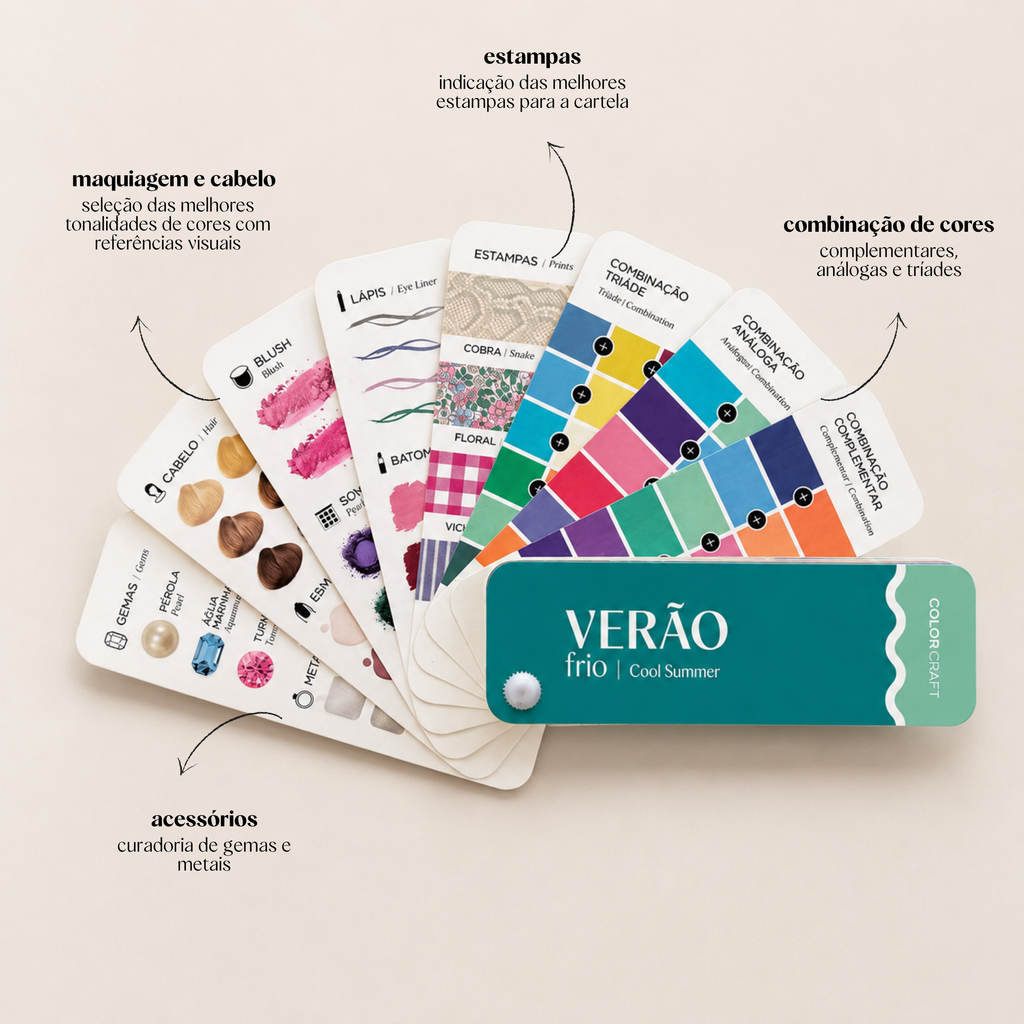 Verso da Cartela de Cores Mini Color Craft com QR Code de vídeo